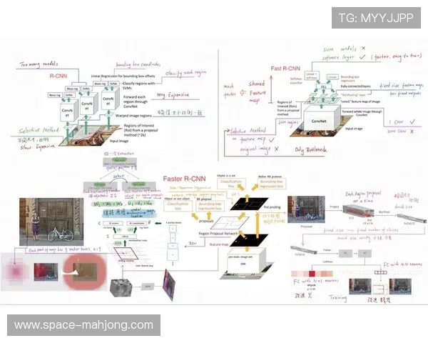 数据驱动足球：传统直觉与机器学习之争